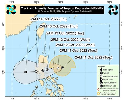 typhoon maymay